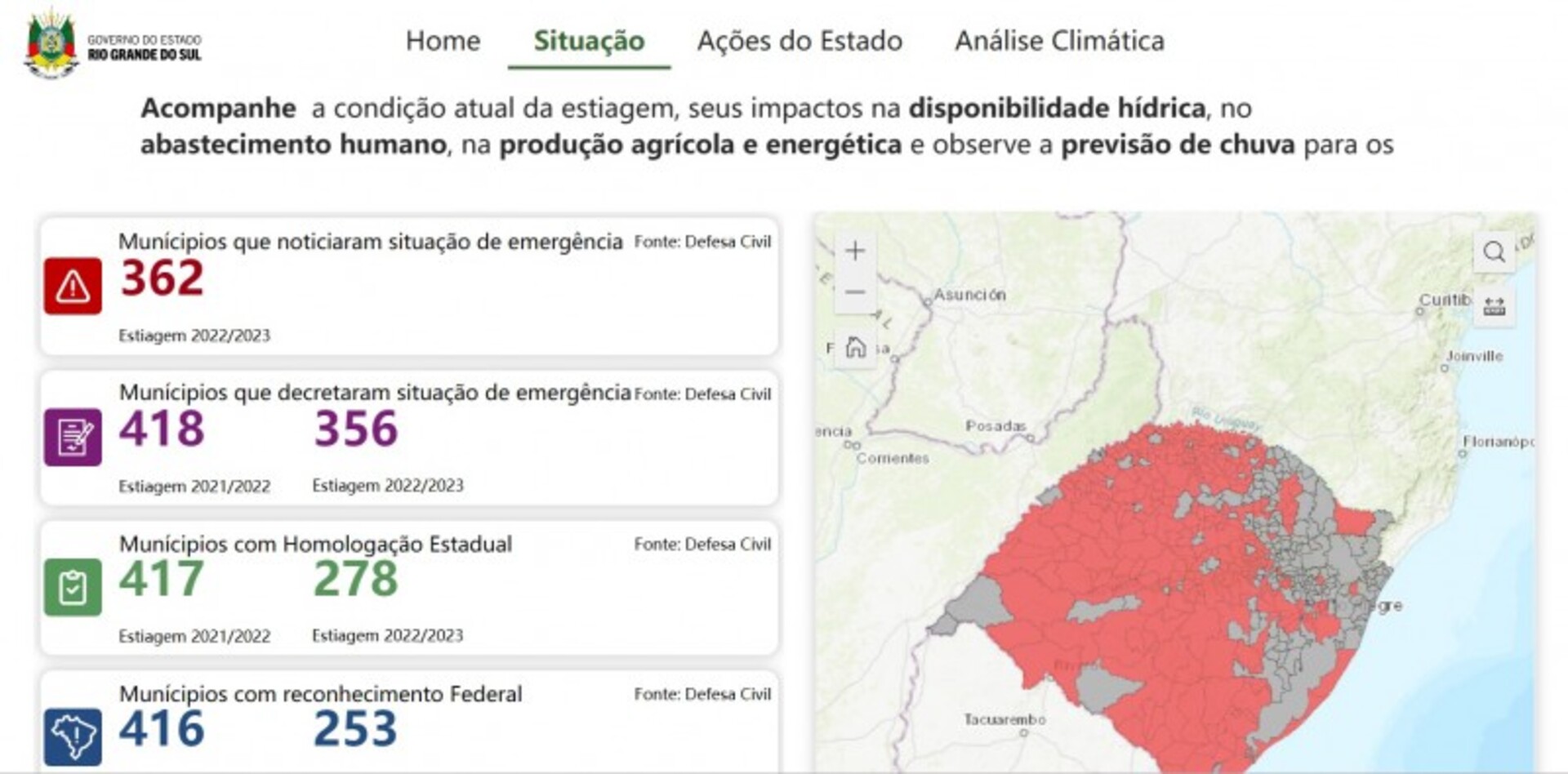 Plataforma concentra diversos dados sobre o cenário da seca e ações do governo, possibilitando gestão orientada por evidências.