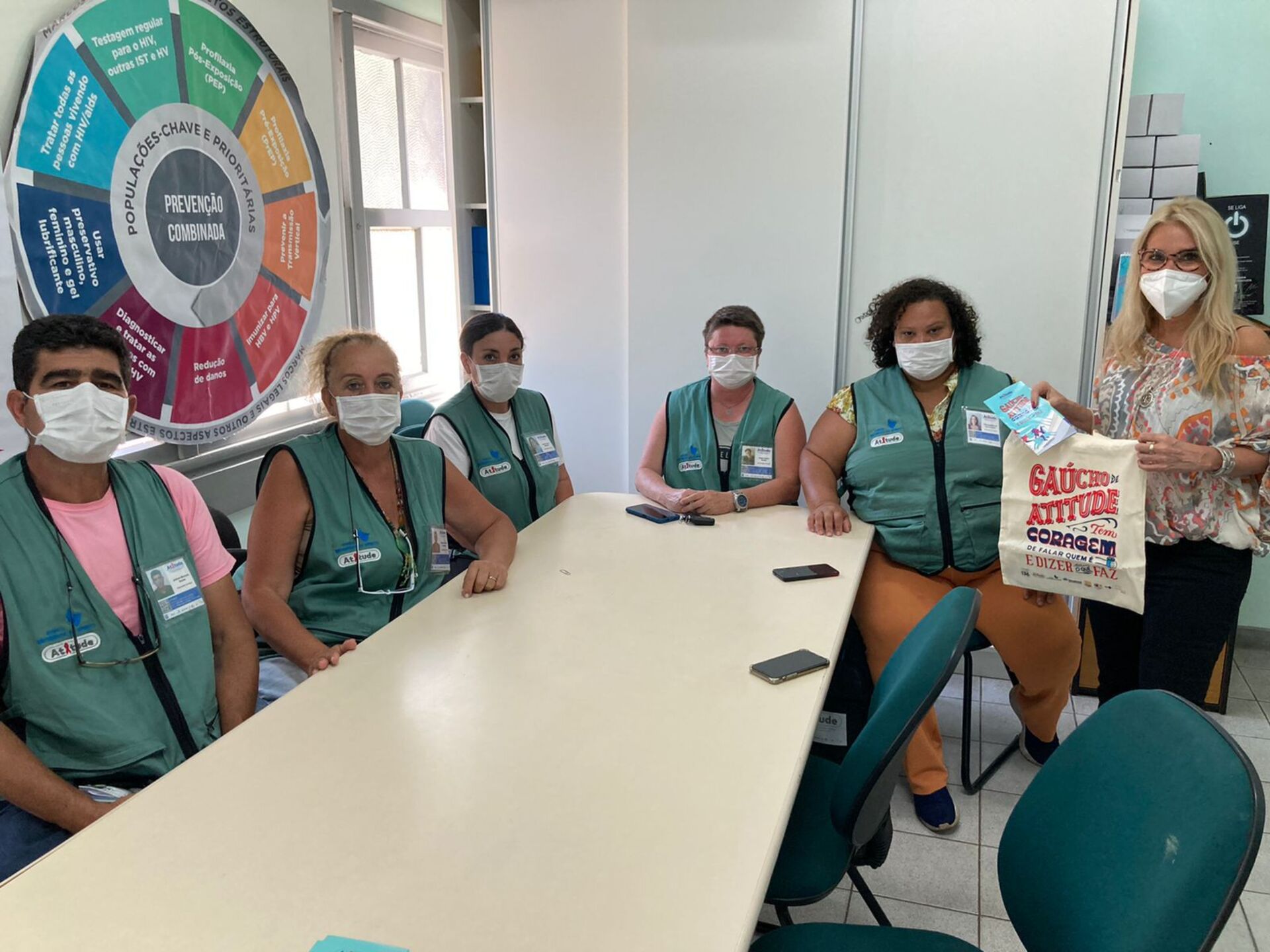 Equipe responsável pela pesquisa no município.