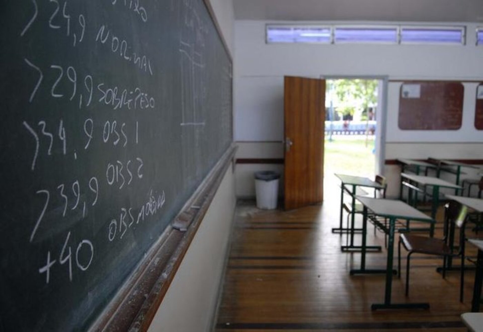 Criação do programa federal Escolas de Tempo Integral foi aprovado no Senado.