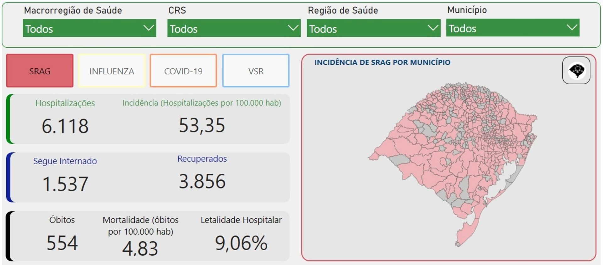 OAB Barro Preto - Estado disponibiliza painel que monitora hospitalizações por doenças respiratórias